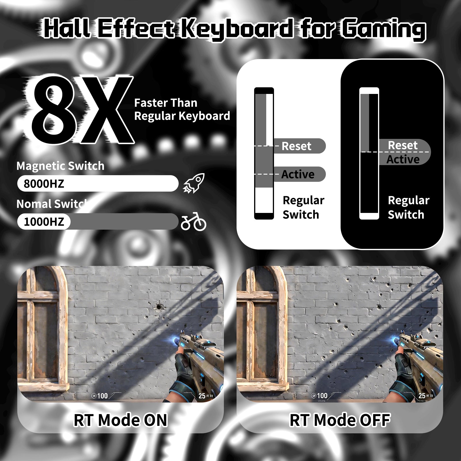ATTACK SHARK R68 HE & R5 ULTRA Zestaw gamingowy z włókna węglowego z kablem C01 ULTRA w oplocie