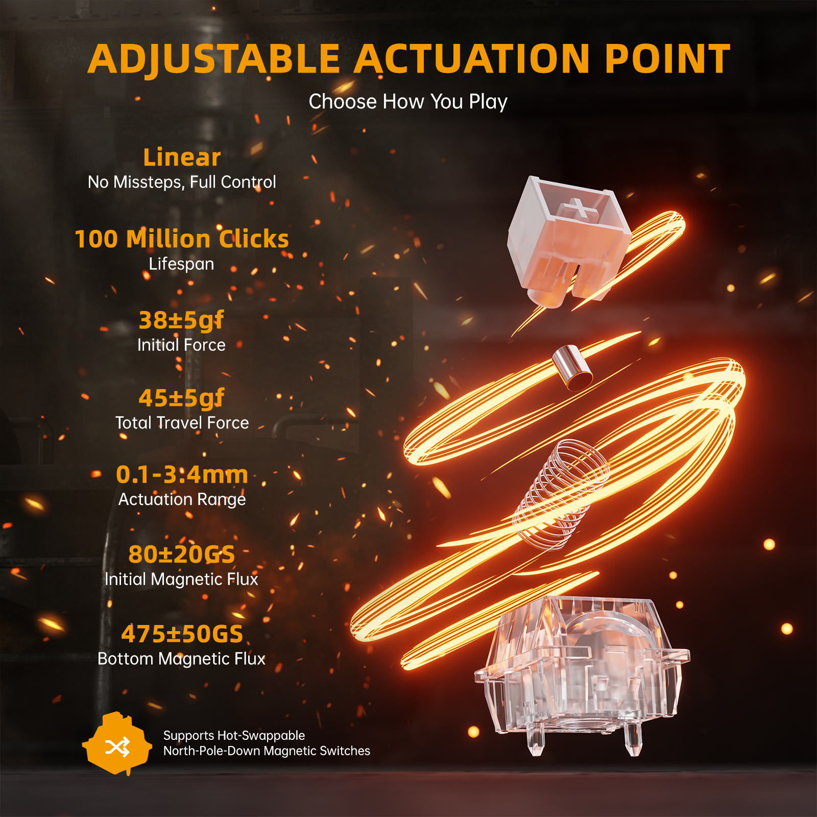 ATTACK SHARK R68 HE & R11 ULTRA Carbon Fiber Gaming Bundle