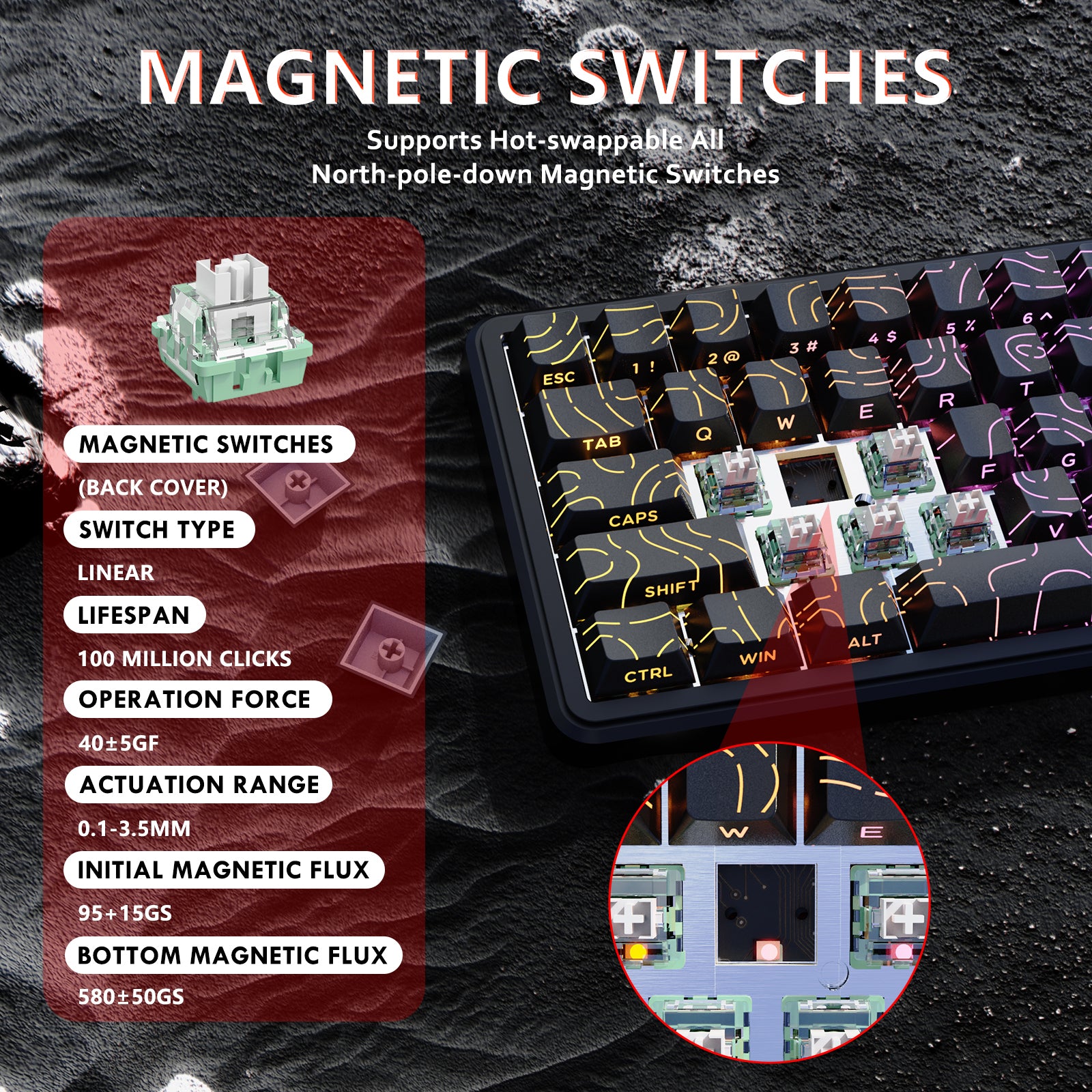 ATTACK SHARK X65 HE Klawiatura Rapid Trigger z Magnetycznym Przełącznikiem