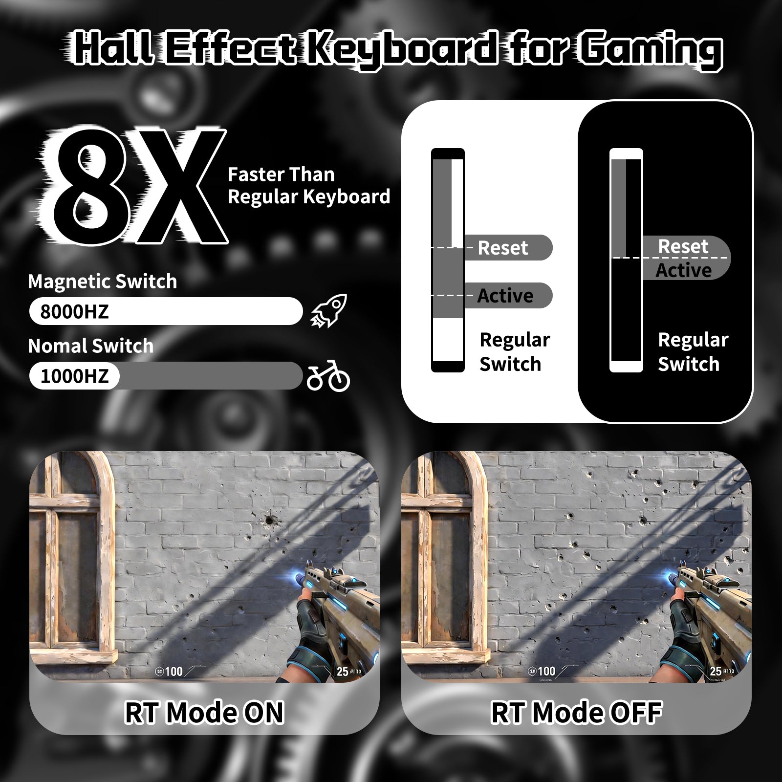ATTACK SHARK R68 HE & R5 ULTRA Zestaw gamingowy z włókna węglowego z kablem C01 ULTRA w oplocie