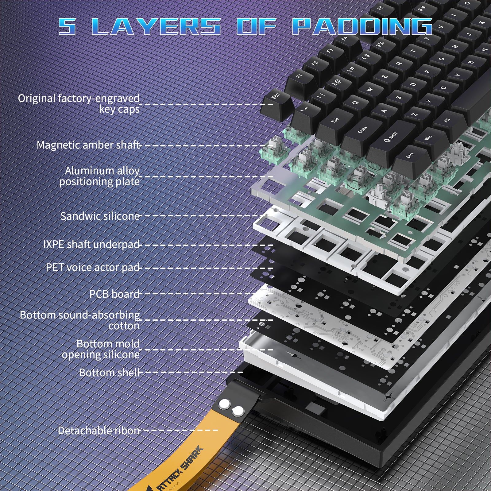 ATTACK SHARK R82 HE Przewodowa klawiatura do gier 75% z kablem LED C01ULTRA