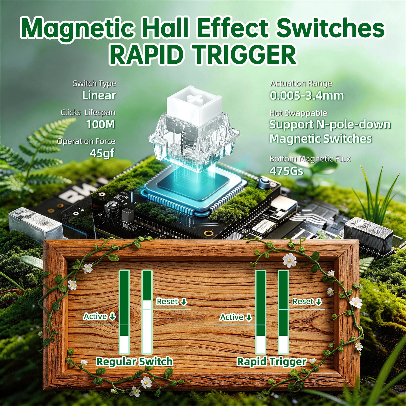 ATTACK SHARK R68 HE Carbon Fiber Wired Rapid Trigger Magnetic Switch Keyboard With C01 Ultra RGB Coiled Cable