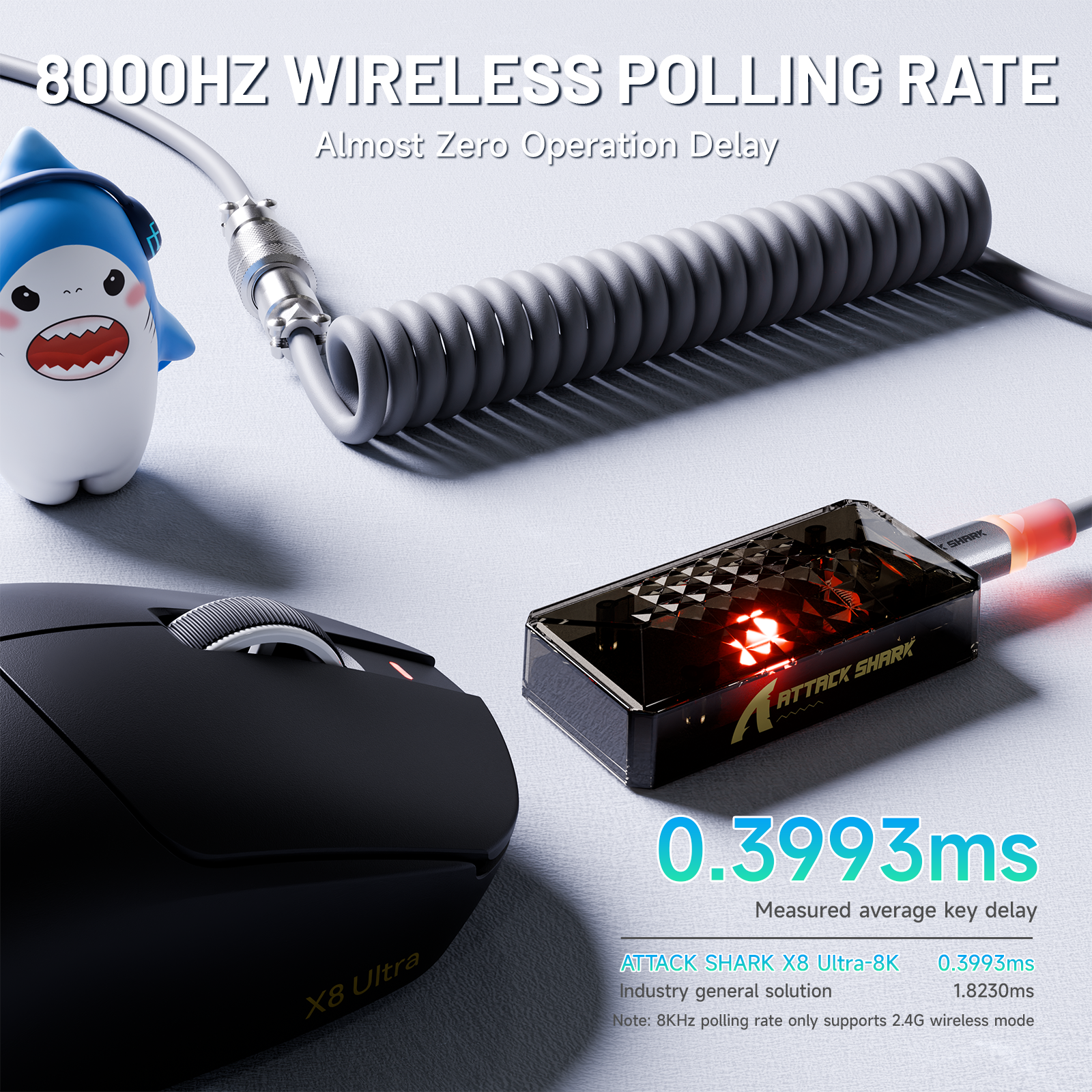 ATTACK SHARK X8 Ultra 8KHz Wireless Gaming Mouse With C06 Ultra Cable