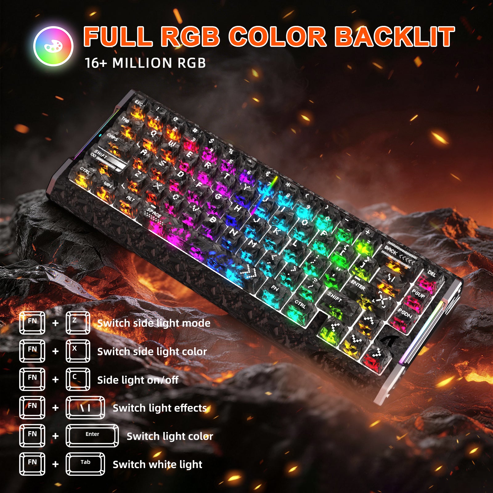 ATTACK SHARK R68 HE & R5 ULTRA Zestaw gamingowy z włókna węglowego