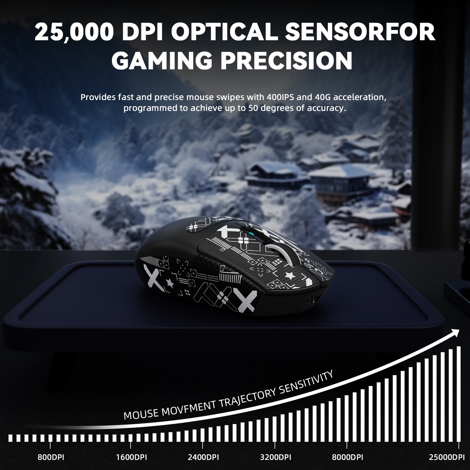 ATTACK SHARK G3 PRO Tri-mode bezprzewodowa mysz gamingowa z dokiem ładującym 25000 DPI Ultra lekka