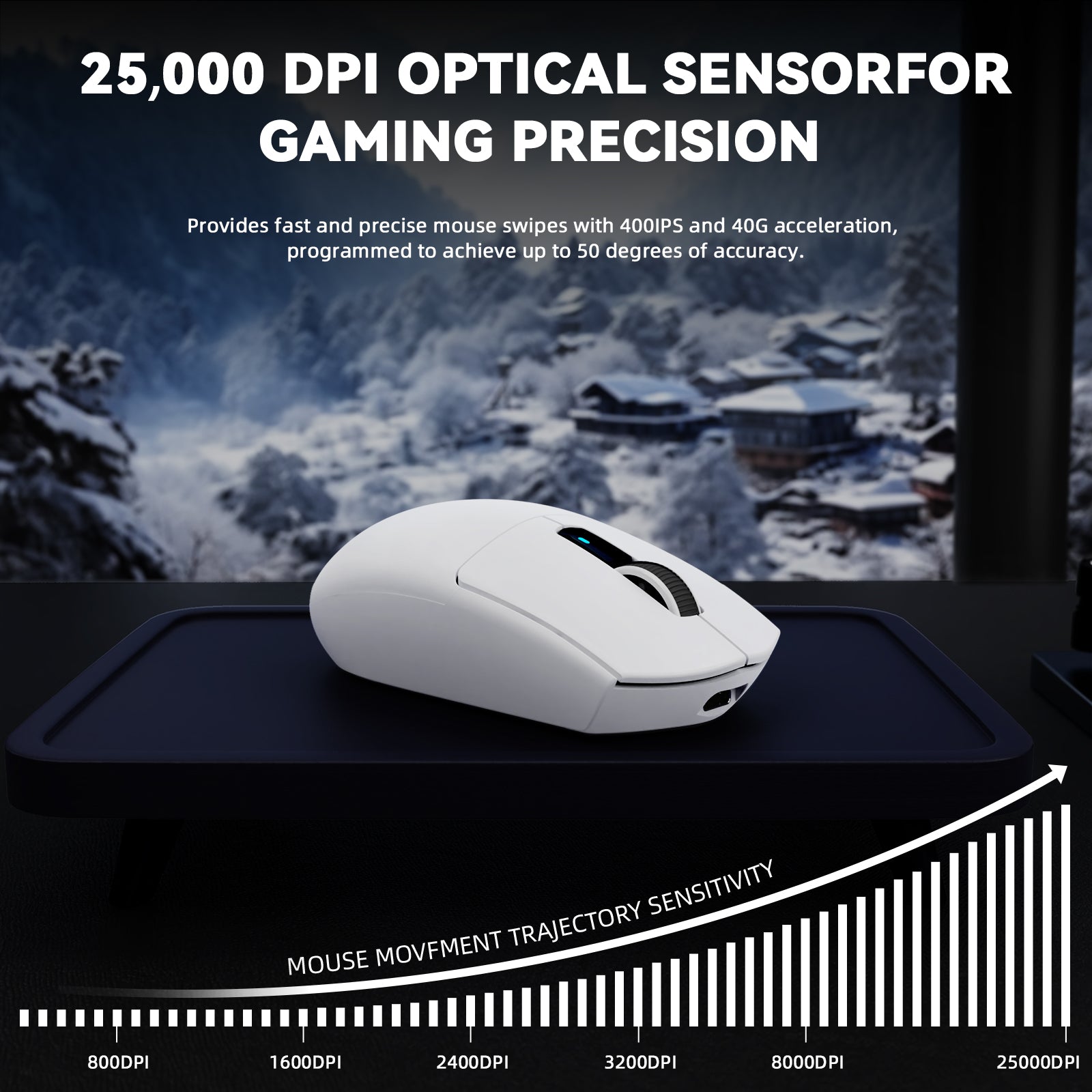 ATTACK SHARK G3 PRO Tri-mode bezprzewodowa mysz gamingowa z dokiem ładującym 25000 DPI Ultra lekka